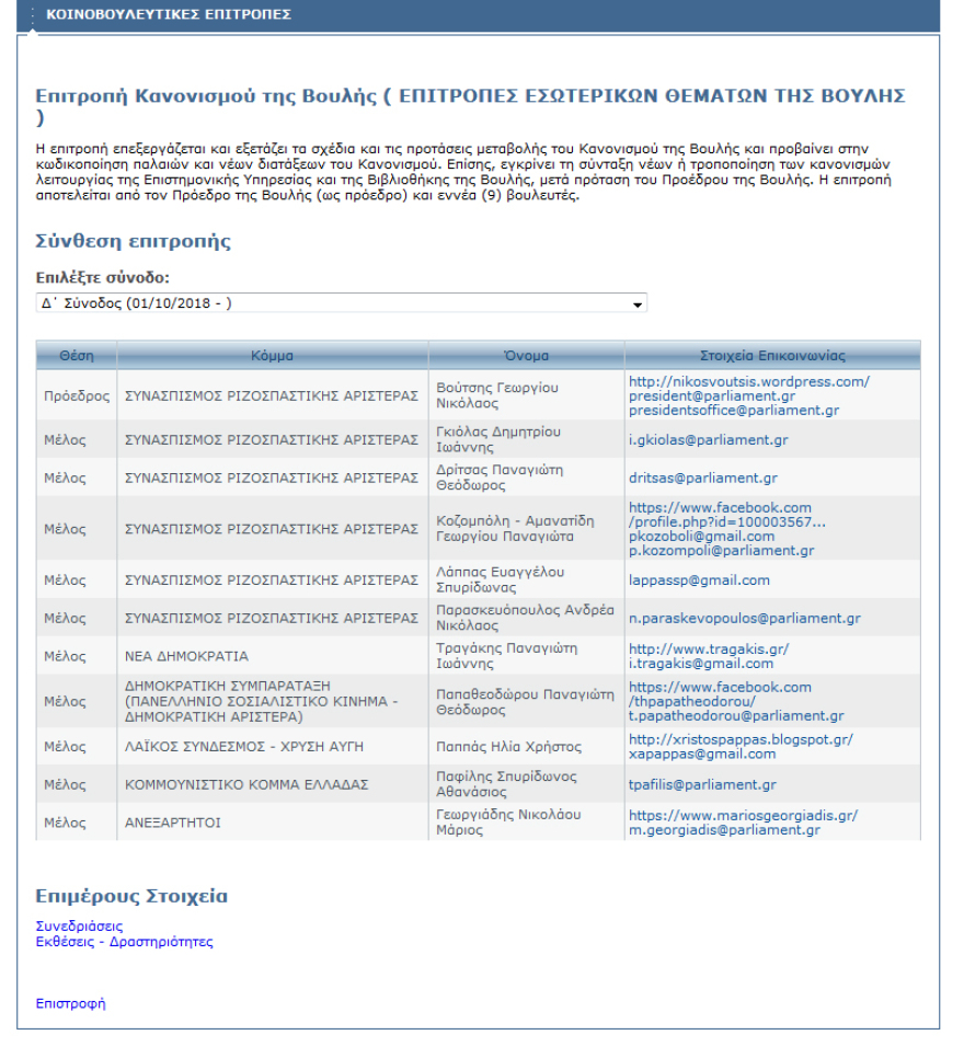 Τασία Χριστοδουλοπούλου: Οι διασυνδέσεις για το ρουσφέτι στην κόρη της ήταν ο... Δρίτσας και ο Βούτσης!