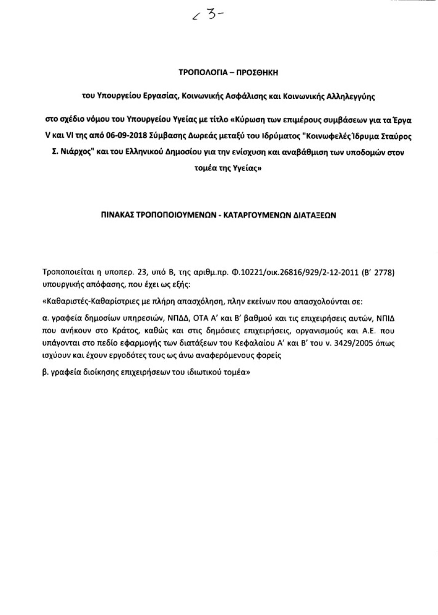  Οι σχολικές καθαρίστριες εντάσσονται στα βαρέα και ανθυγιεινά 