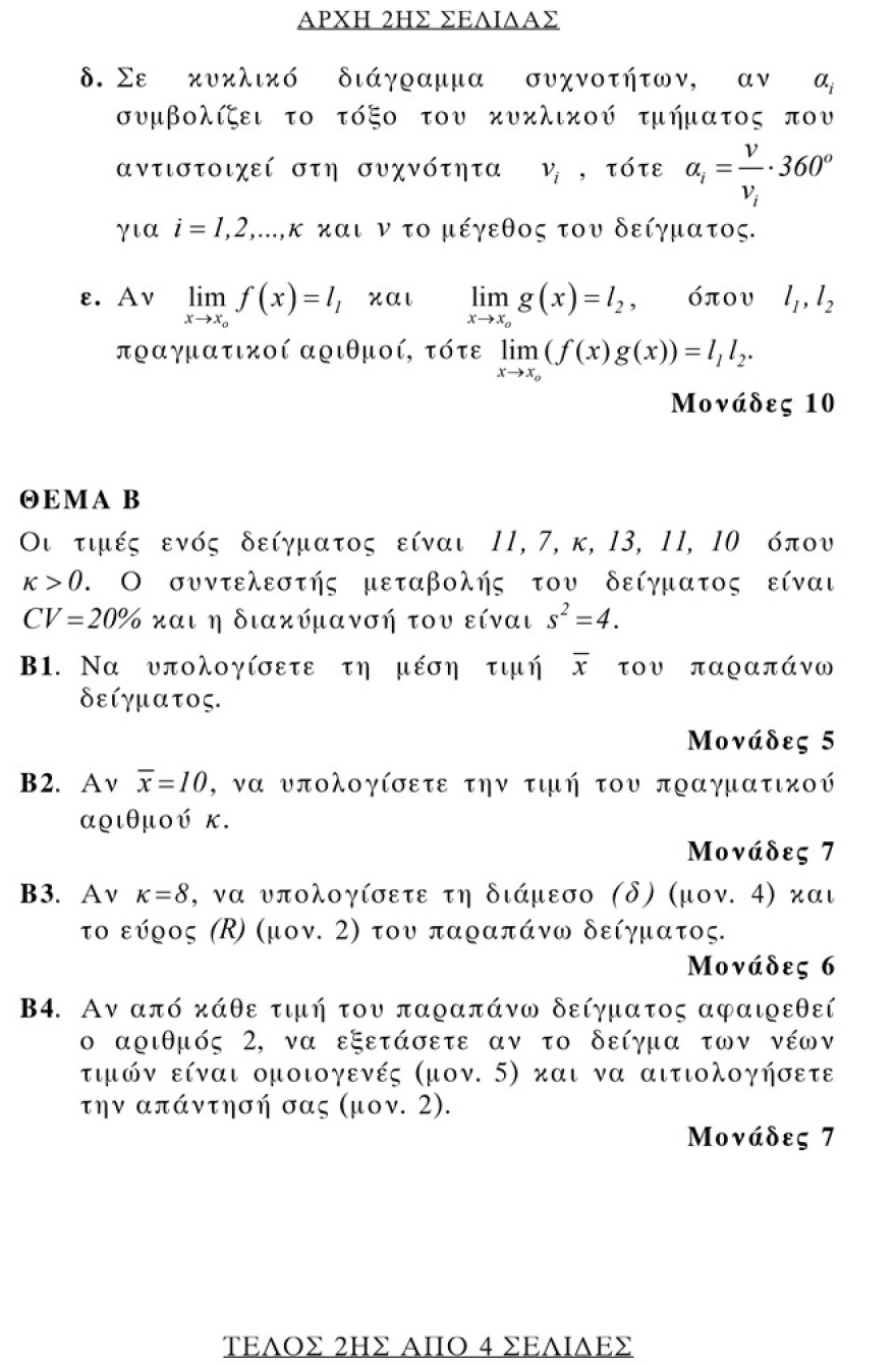 Πανελλαδικές 2019 ΕΠΑΛ: Αυτά είναι τα θέματα της Αλγεβρας