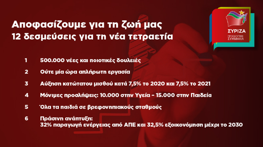 Τσίπρας από το Μέγαρο: Υποσχέθηκε μειώσεις φόρων, προσλήψεις και αυξήσεις εκ του ασφαλούς