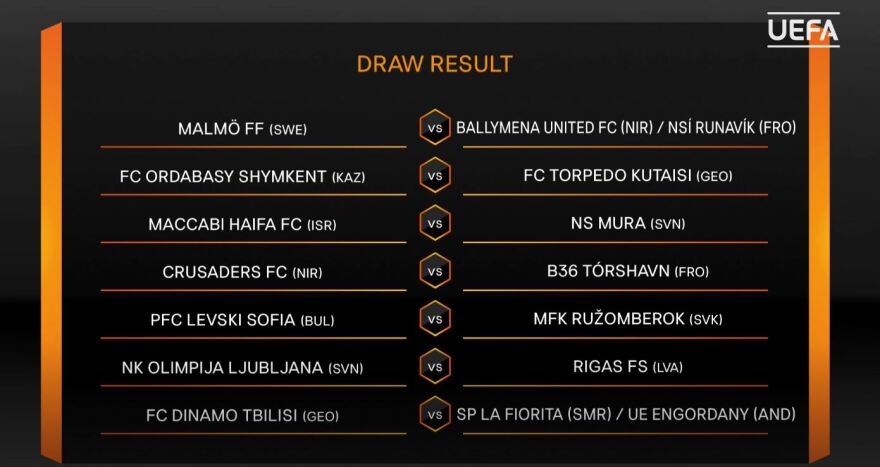Europa League: Τα ζευγάρια από τα οποία θα προκύψουν οι αντίπαλοι του Ατρόμητου και του Άρη 