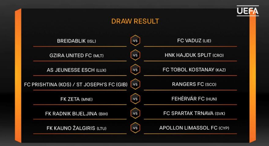 Europa League: Τα ζευγάρια από τα οποία θα προκύψουν οι αντίπαλοι του Ατρόμητου και του Άρη 