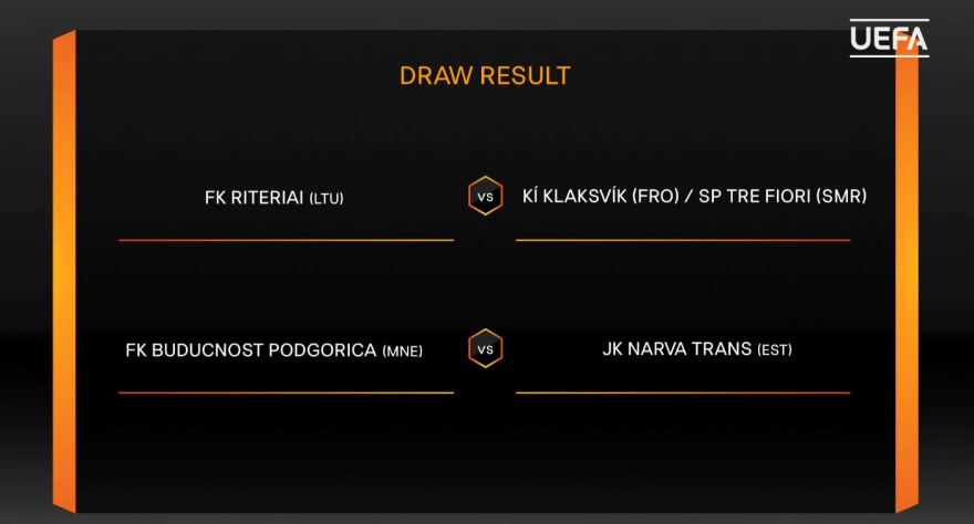 Europa League: Τα ζευγάρια από τα οποία θα προκύψουν οι αντίπαλοι του Ατρόμητου και του Άρη 