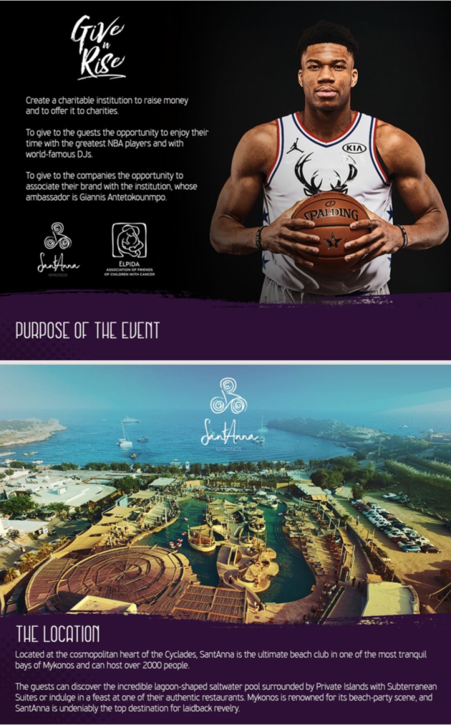 Γιάννης Αντετοκούνμπο: Ο Greek Freak πάει Μύκονο