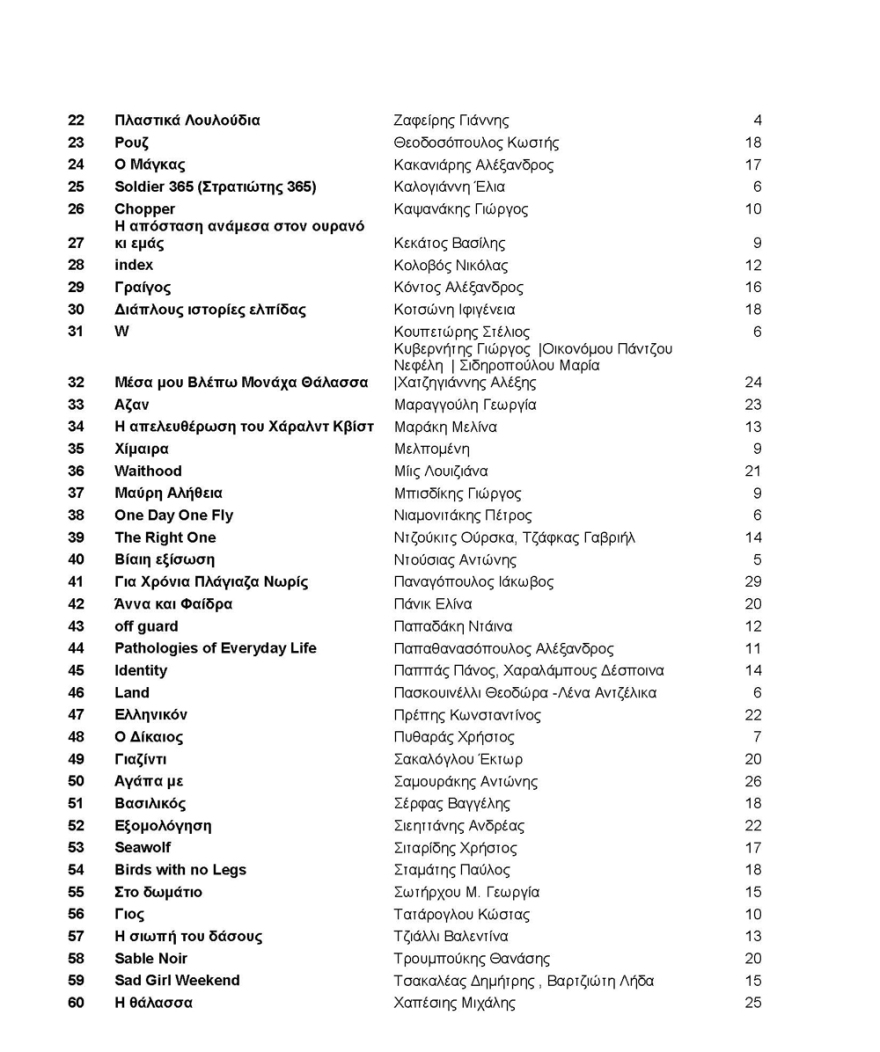 42ο Φεστιβάλ Ταινιών Μικρού Μήκους Δράμας: Δείτε το ελληνικό διαγωνιστικό τμήμα