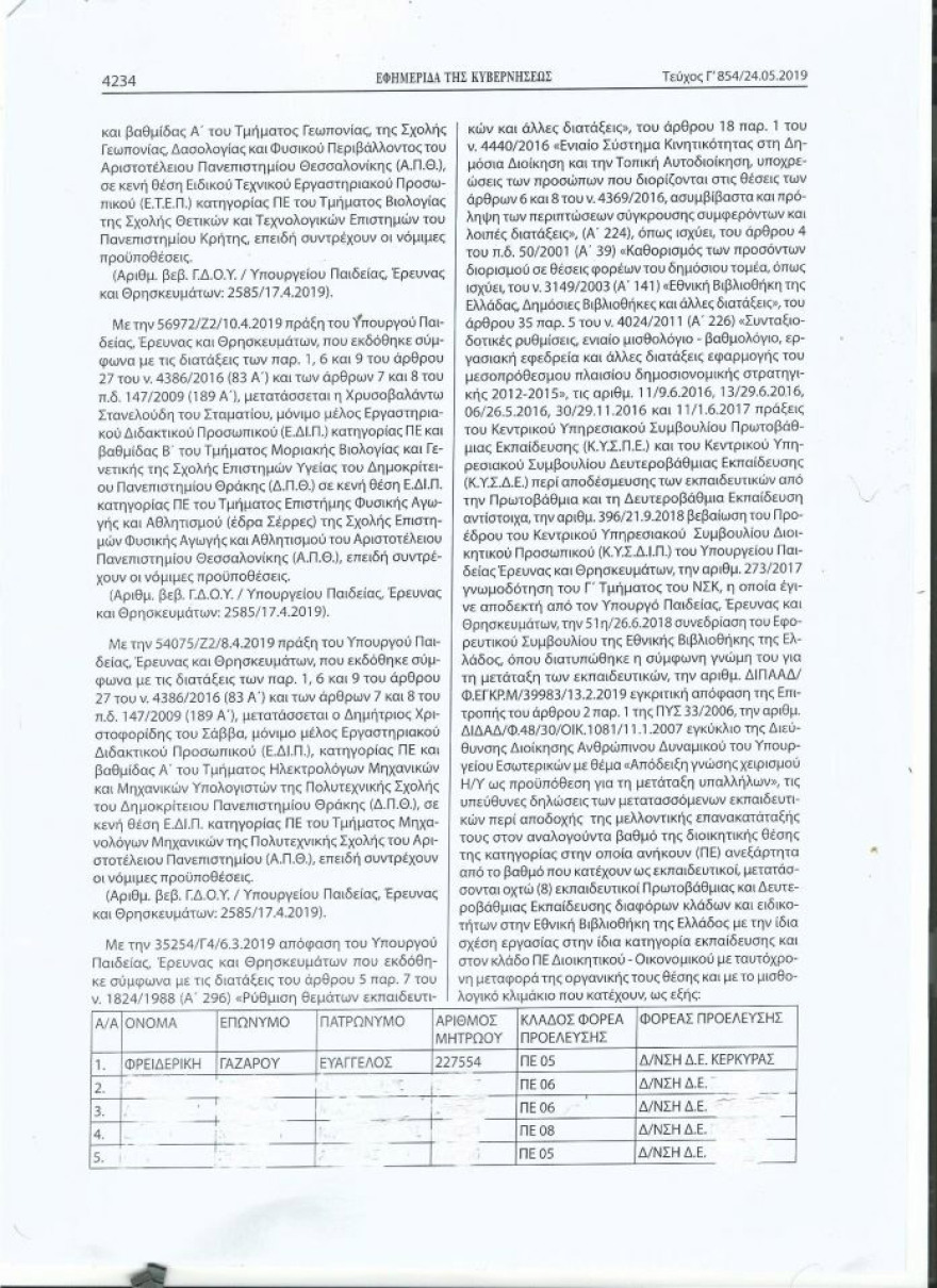 Συνεχίζεται το προεκλογικό «πάρτι» διορισμών και μετατάξεων: Στην Εθνική Βιβλιοθήκη η σύζυγος Θεοχαρόπουλου!