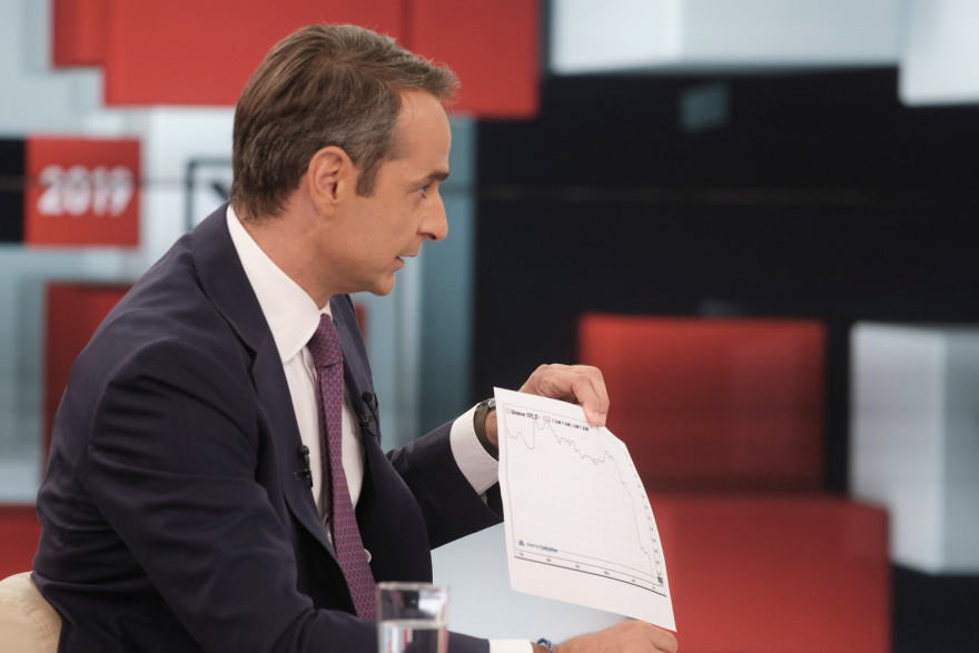 Μητσοτάκης: Προτεραιότητα η ασφάλεια - Ο Τσίπρας εξαργύρωνε γραμμάτια στο θέμα των Σκοπίων