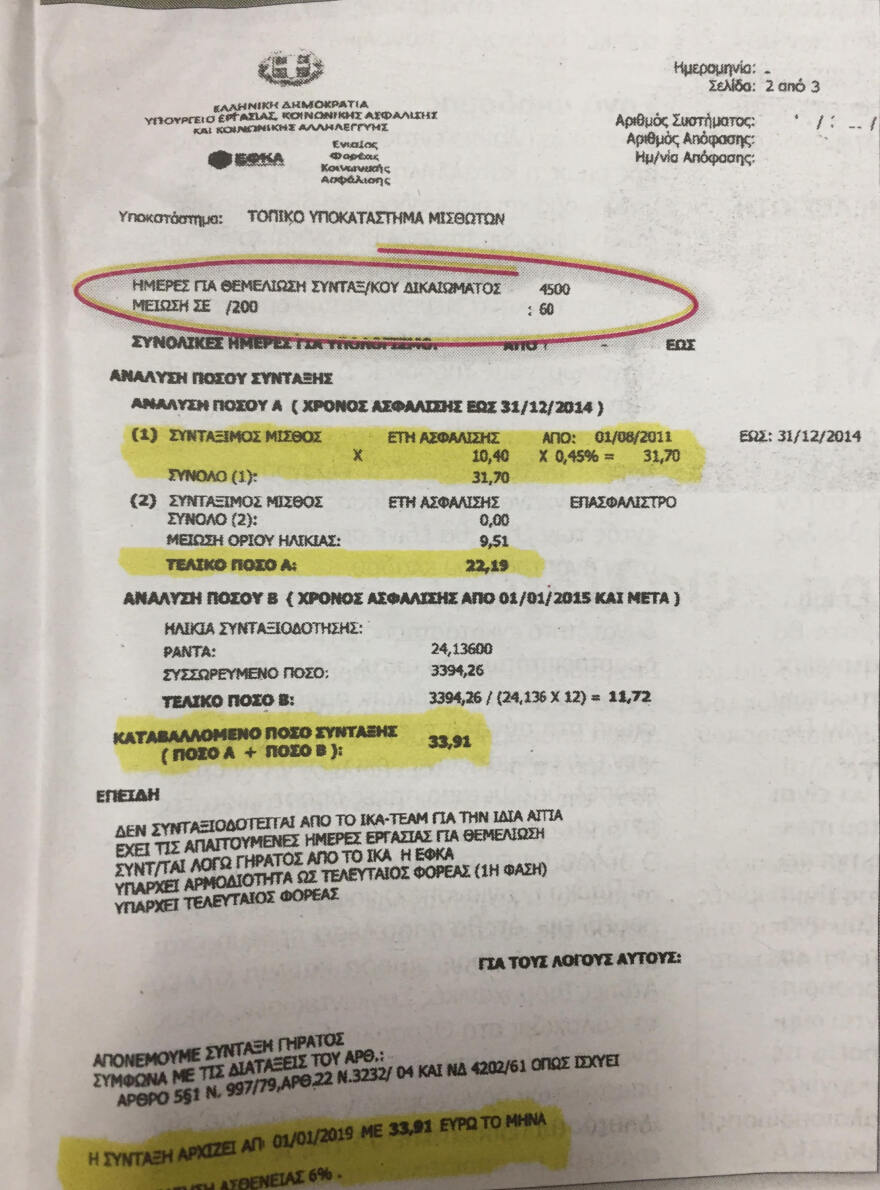 Νόμος Κατρούγκαλου: Βγαίνουν επικουρικές 31,87  ευρώ 