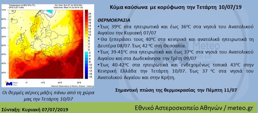 Καύσωνας: Θα χτυπήσει 43αρια την Τετάρτη - Δείτε σε ποιες περιοχές