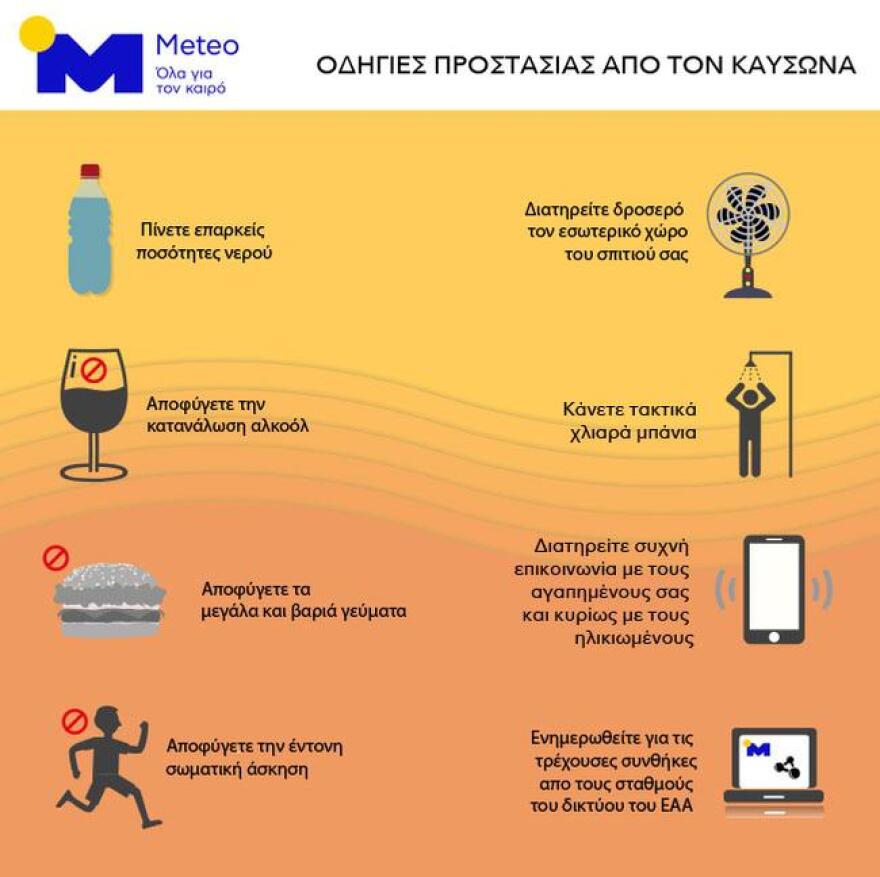 Καύσωνας: Θα χτυπήσει 43αρια την Τετάρτη - Δείτε σε ποιες περιοχές