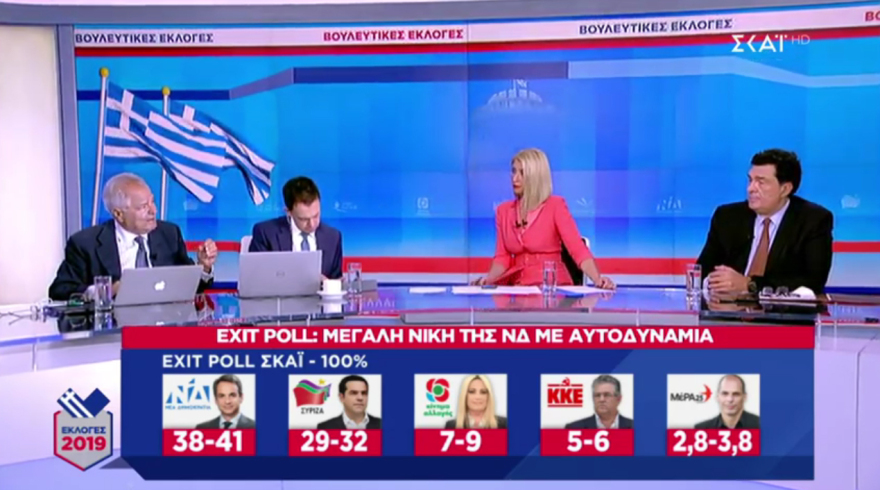 Τελικό exit poll - Εκλογές 2019: Θρίαμβος ΝΔ με αυτοδυναμία