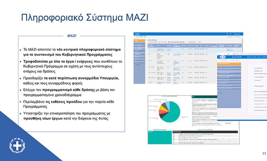 Αυτό είναι το πληροφοριακό σύστημα «Μαζί» που έθεσε σε λειτουργία το Μαξίμου