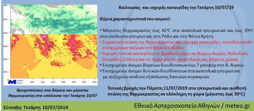 Καιρός: Ο καύσωνας υποχωρεί - Πότε έρχονται καταιγίδες και χαλάζι 