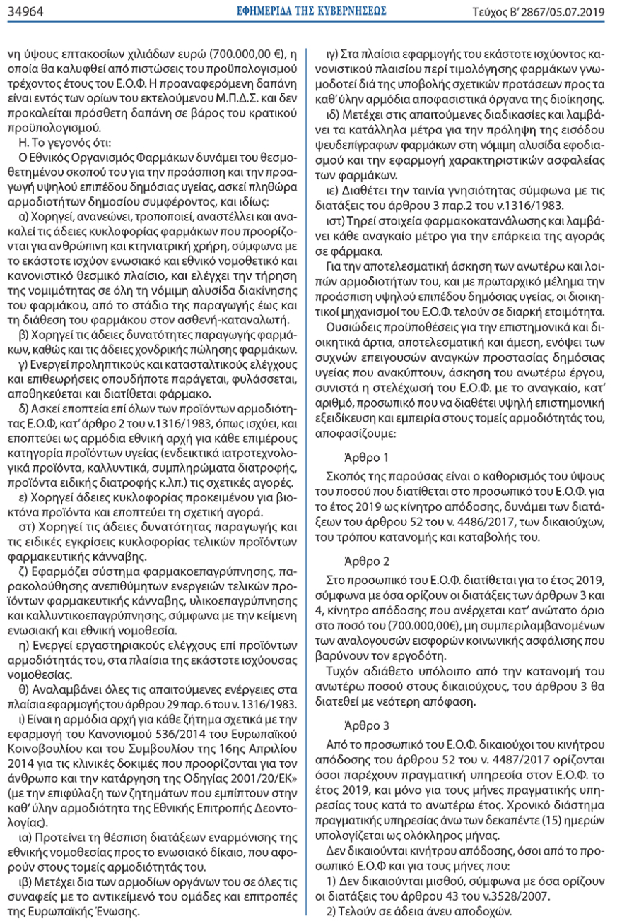 ΕΟΦ: Έδωσαν 700.000 ευρώ στους εργαζόμενους ως κίνητρο απόδοσης... 33 ώρες πριν τις εκλογές!