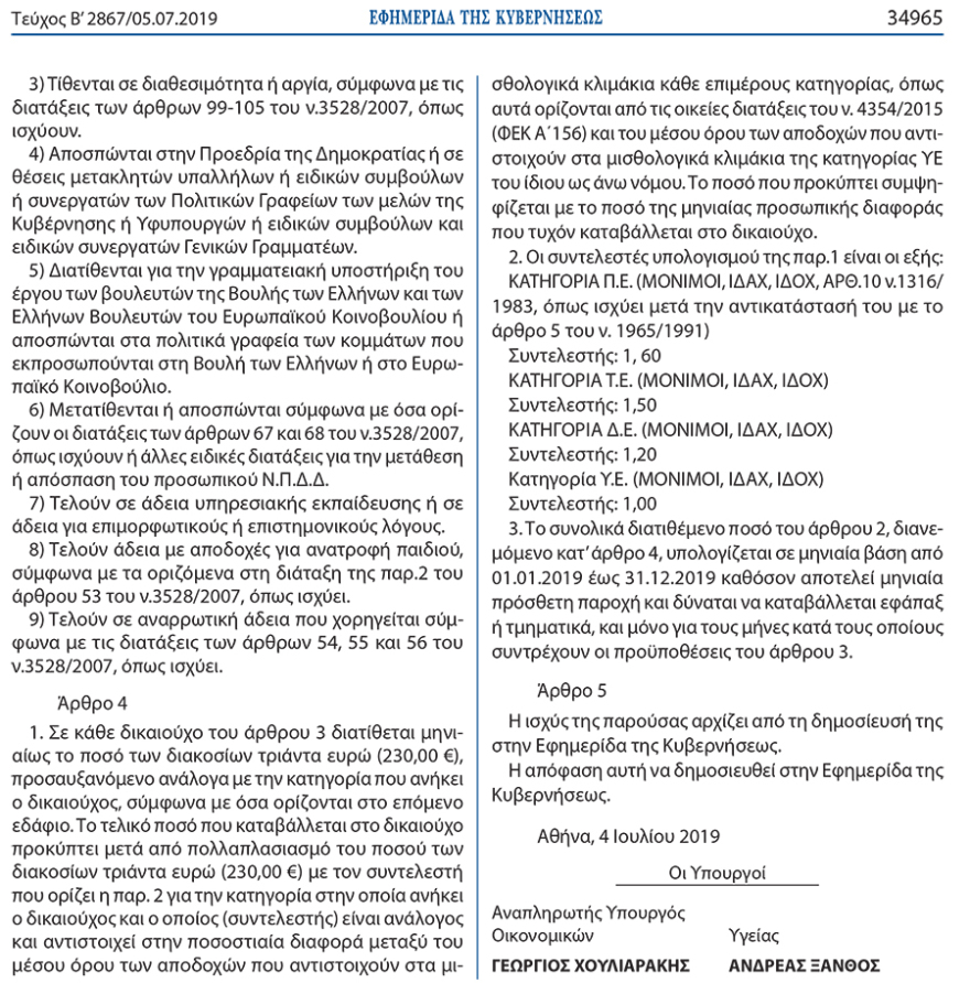 ΕΟΦ: Έδωσαν 700.000 ευρώ στους εργαζόμενους ως κίνητρο απόδοσης... 33 ώρες πριν τις εκλογές!