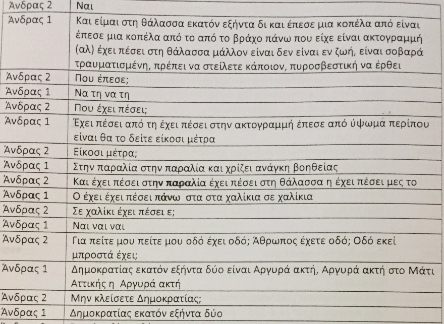 Ντοκουμέντο για την φωτιά στο Μάτι: Διάλογοι-σοκ από τις στιγμές που εντόπισαν τον πρώτο νεκρό