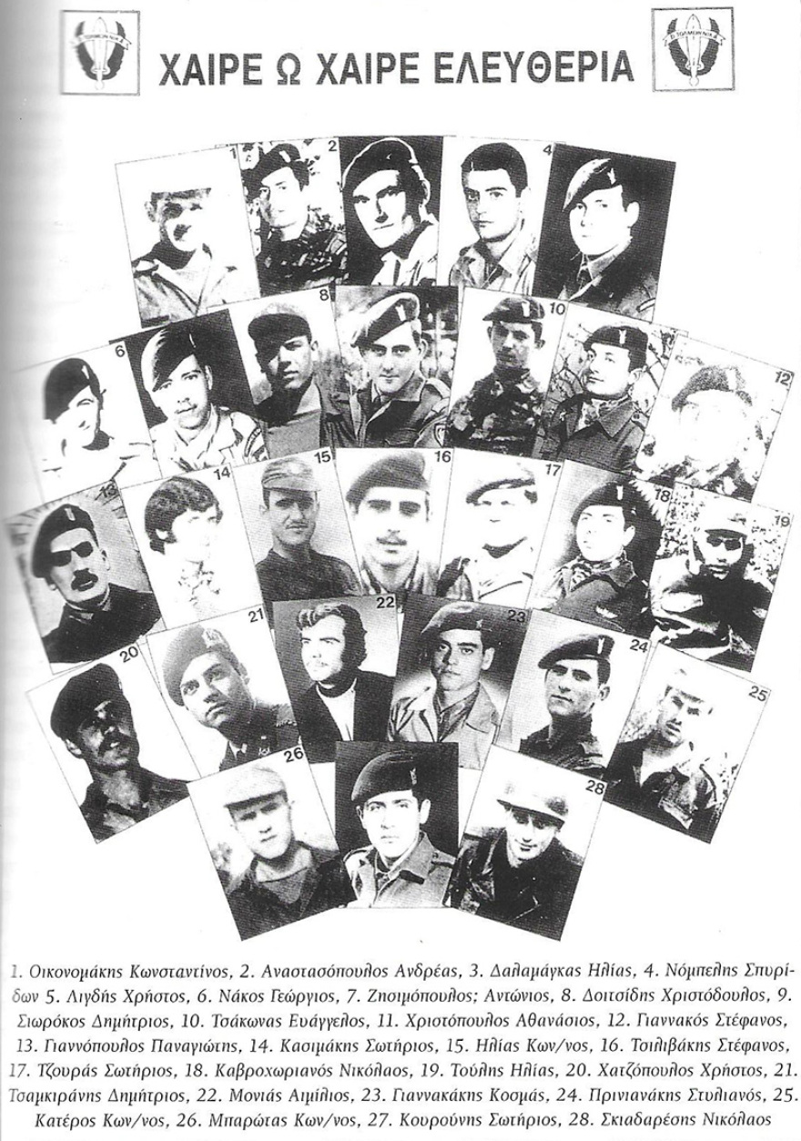 Ιούλιος 1974: «Επιχείρηση Νίκη» - Η αποστολή αυτοκτονίας των Noratlas στην Κύπρο