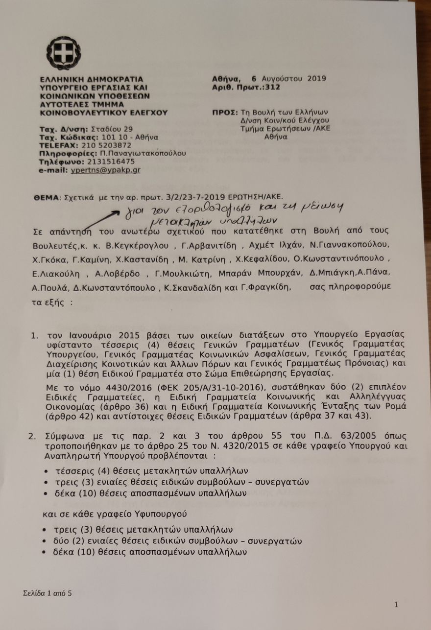 Ο ΣΥΡΙΖΑ διπλασίασε το κόστος των μετακλητών υπαλλήλων!