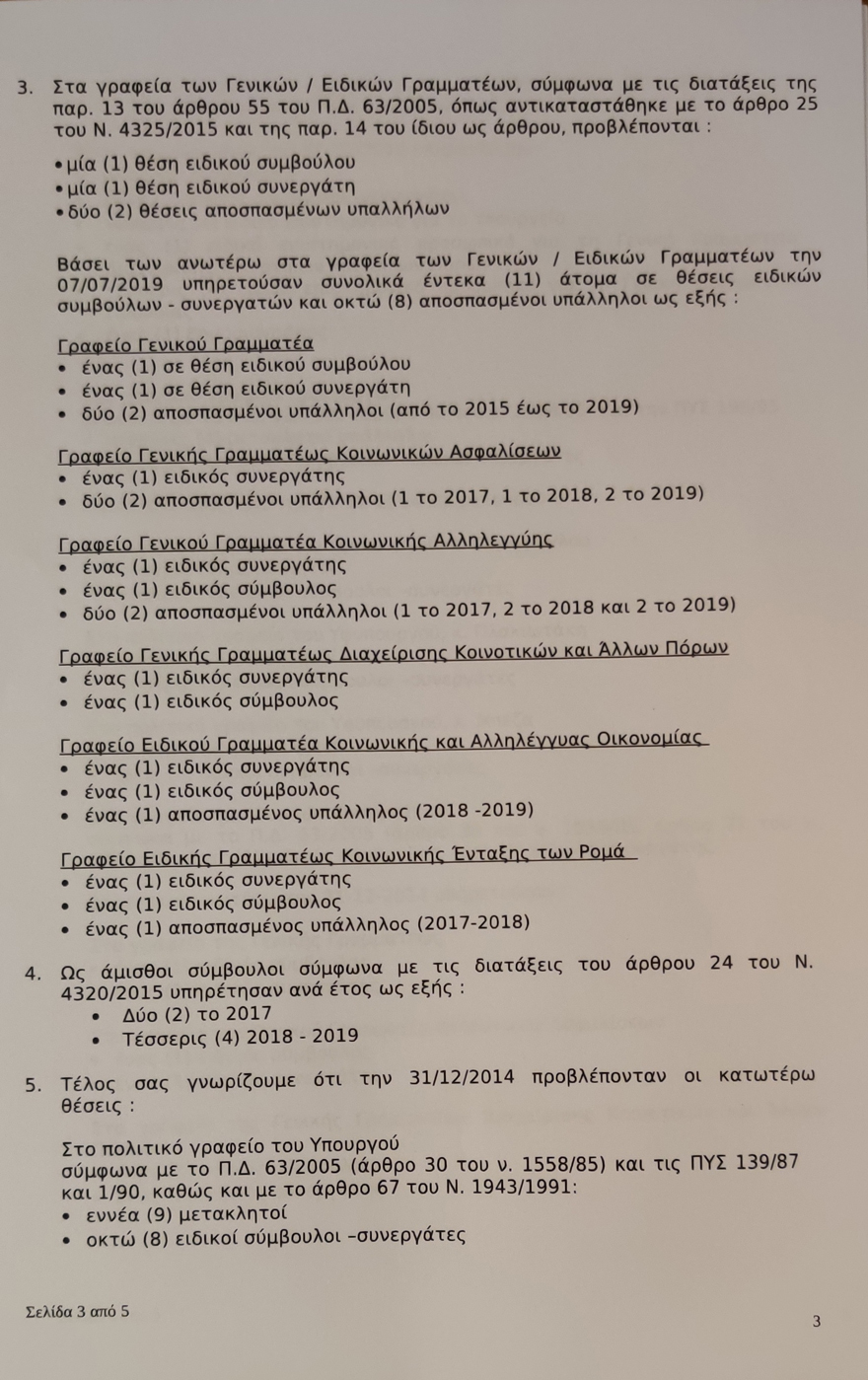 Ο ΣΥΡΙΖΑ διπλασίασε το κόστος των μετακλητών υπαλλήλων!