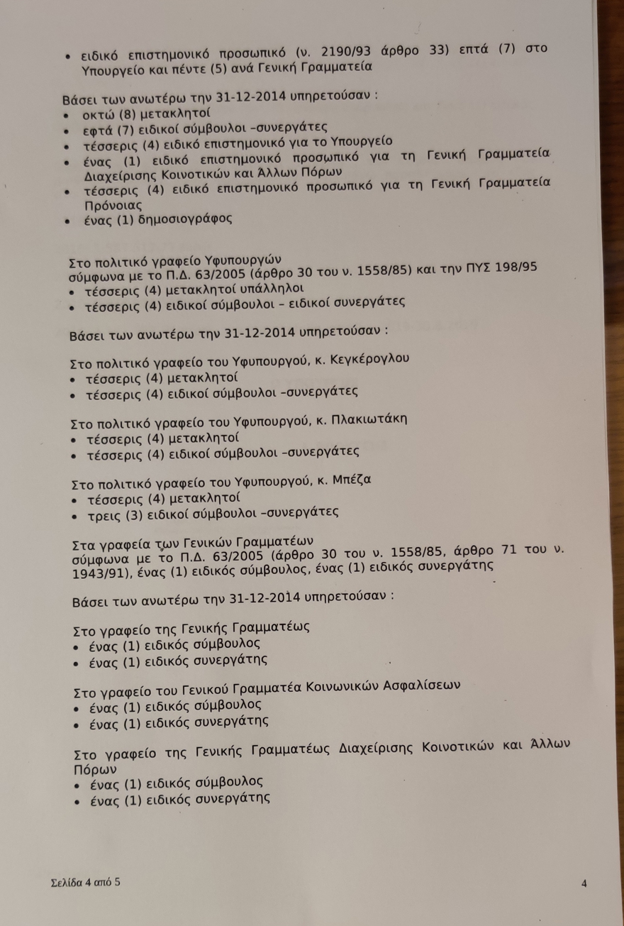 Ο ΣΥΡΙΖΑ διπλασίασε το κόστος των μετακλητών υπαλλήλων!
