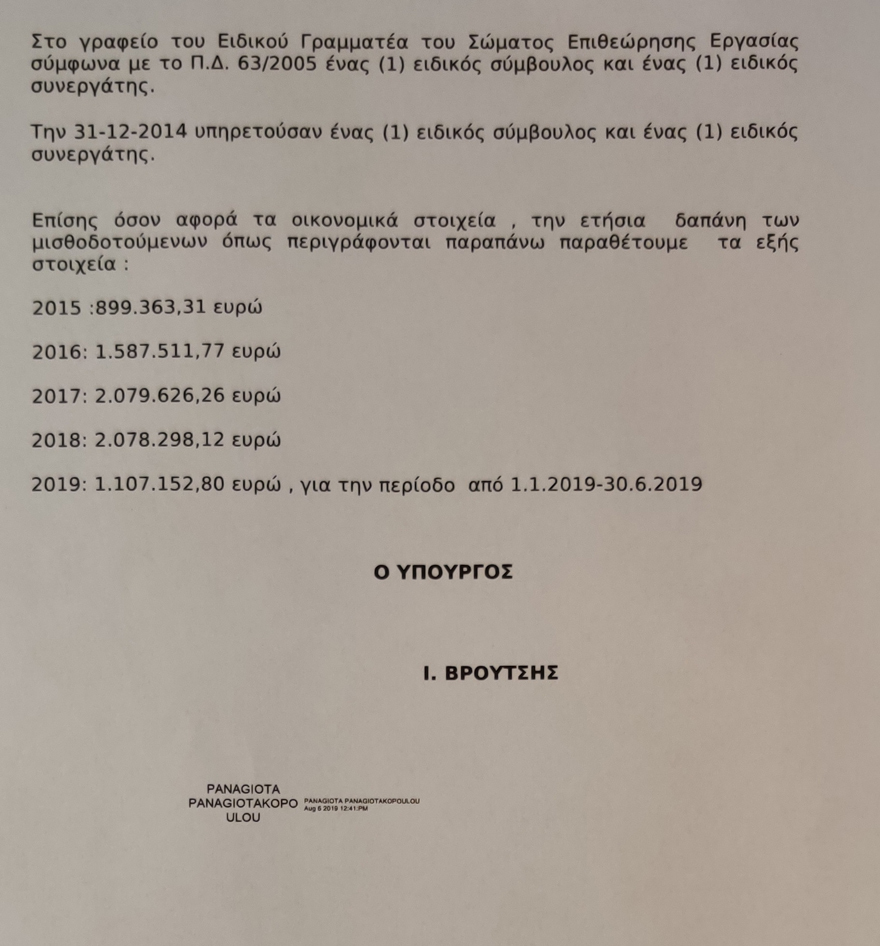 Ο ΣΥΡΙΖΑ διπλασίασε το κόστος των μετακλητών υπαλλήλων!