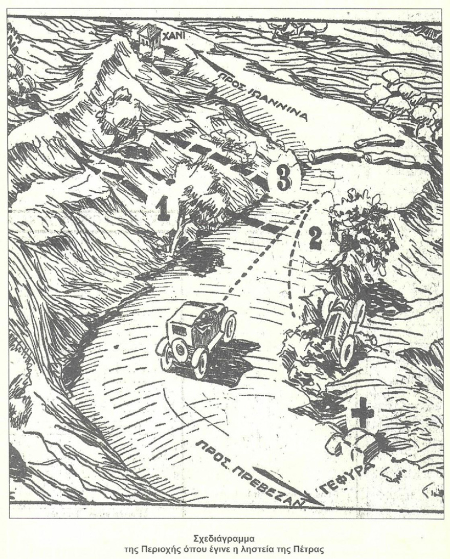 Θύμιος και Γιάννης Ρέντζος: Οι περιβόητοι Ηπειρώτες ληστές