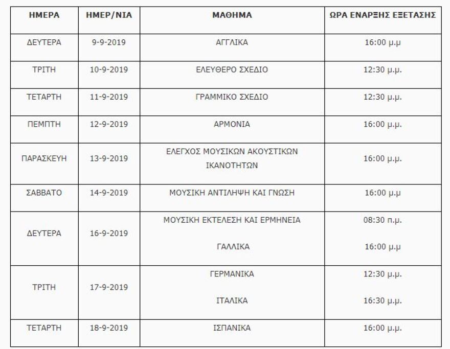 Επαναληπτικές Πανελλαδικές: Ξεκινούν στις 3 Σεπτεμβρίου