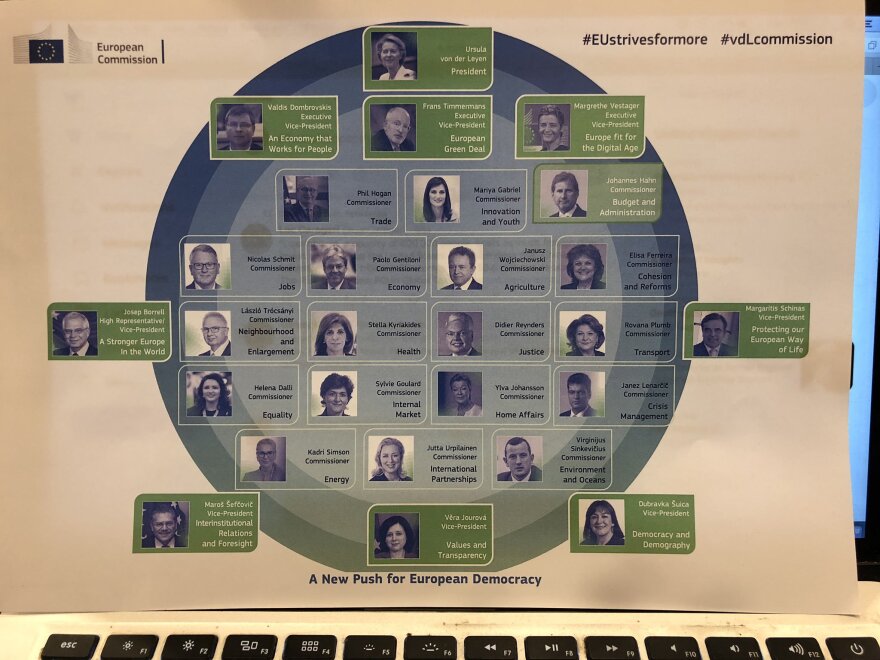  Αντιπρόεδρος της Κομισιόν ο Μαργαρίτης Σχοινάς