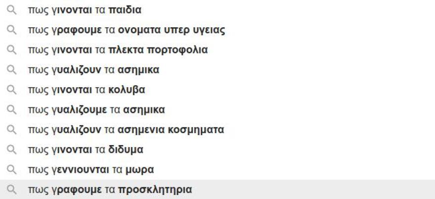 Google: Αυτά ψάχνουν οι Έλληνες: «Πώς γίνονται τα παιδιά», «πώς θα καψουρέψω έναν Υδροχόο», «γιατί φεύγουν οι άντρες»!