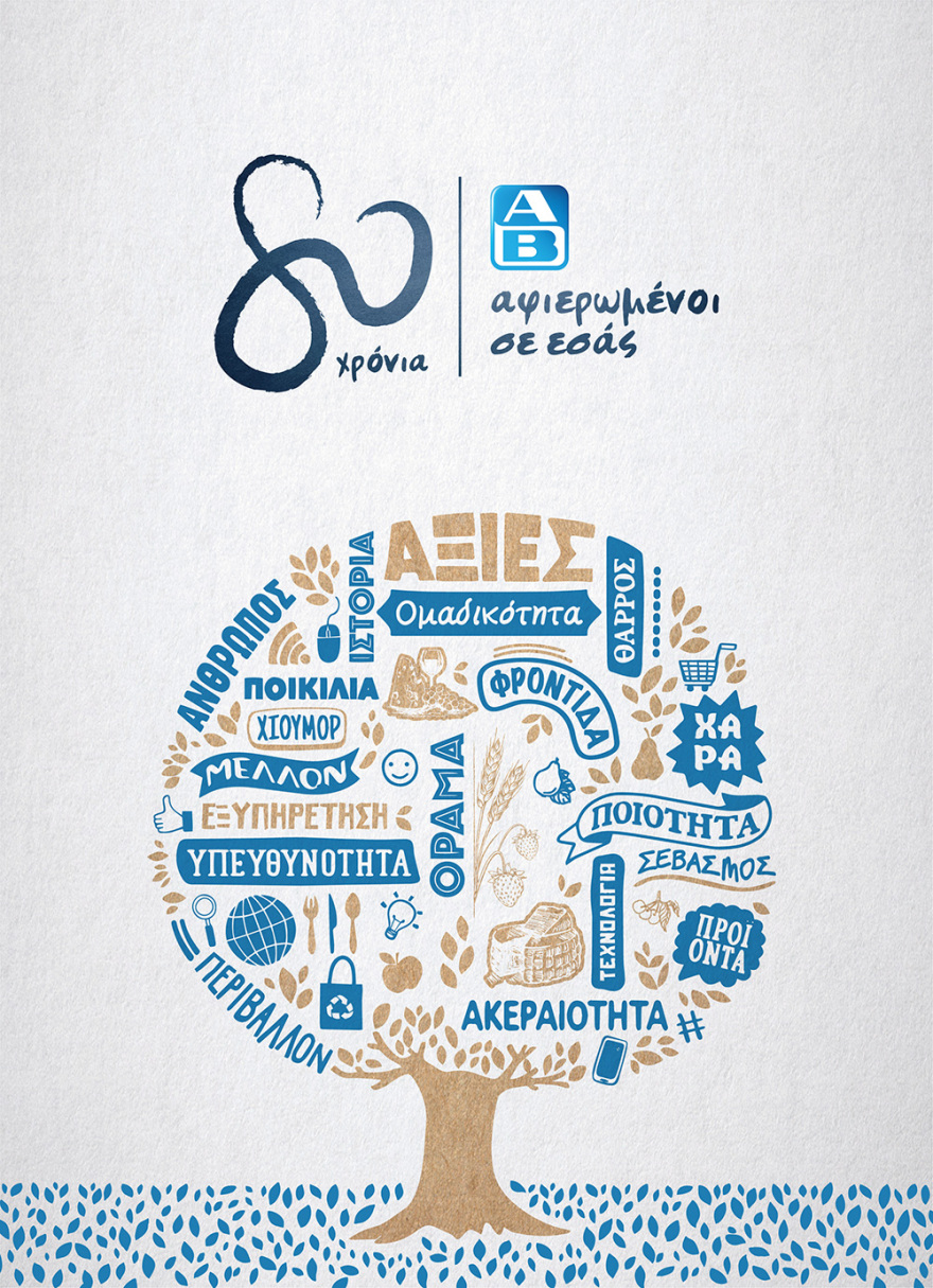 ΑΒ Βασιλόπουλος: Δημιουργούμε την ΑΒ του αύριο 