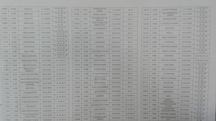 MEGA: Σήμερα ο διαγωνισμός για την ταινιοθήκη και το σήμα