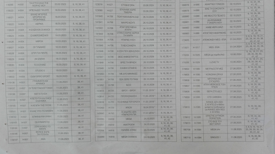 MEGA: Σήμερα ο διαγωνισμός για την ταινιοθήκη και το σήμα