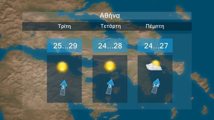 Ο καιρός της εβδομάδας: Απότομη αλλαγή - Πότε έρχονται τα πρώτα κρύα και οι βροχές