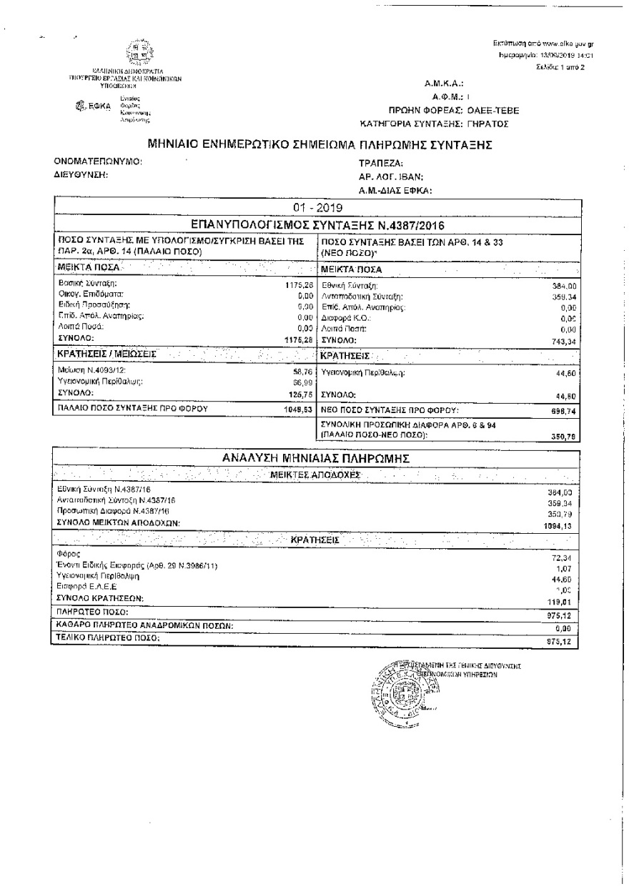 Εκκαθαριστικά ΕΦΚΑ: Πάνω από €300 οι προσωπικές διαφορές - Πώς να τα διαβάσουν οι συνταξιούχοι