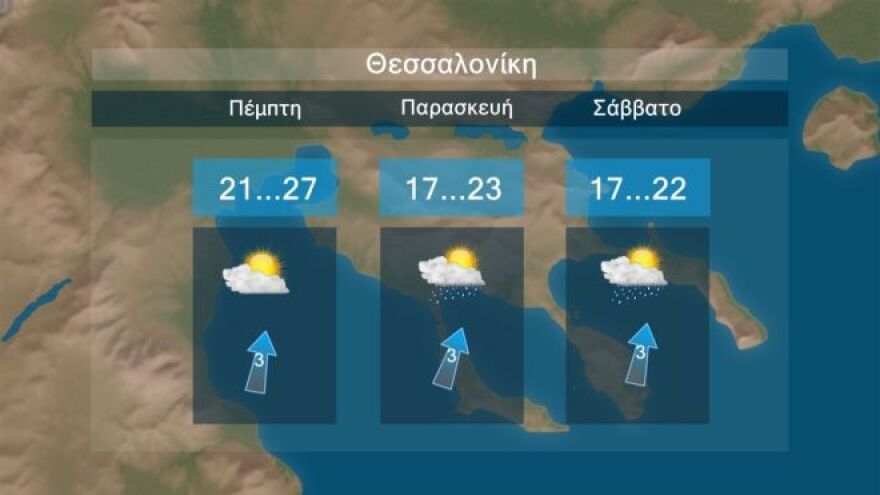 Ο καιρός αύριο: Ποιες περιοχές θα «χτυπήσει» η κακοκαιρία - Πόσο θα διαρκέσει  