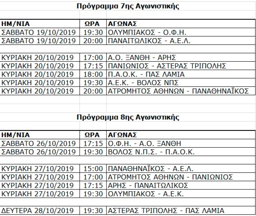 Super League 1: Το πρόγραμμα έως και την 16η αγωνιστική 