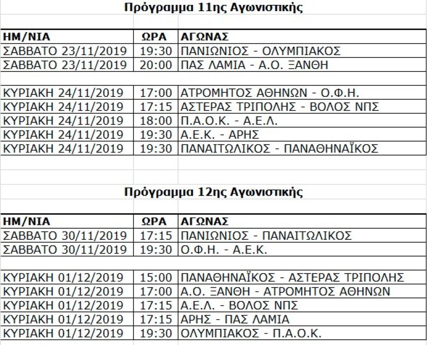 Super League 1: Το πρόγραμμα έως και την 16η αγωνιστική 