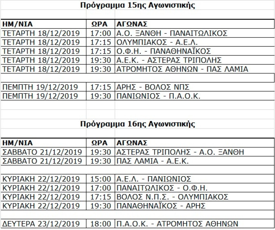 Super League 1: Το πρόγραμμα έως και την 16η αγωνιστική 