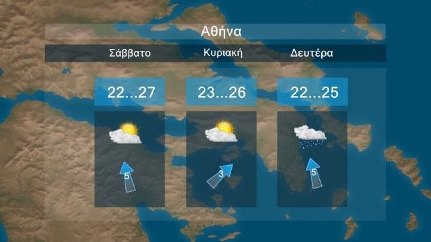 Ο καιρός για το Σαββατοκύριακο: Συνεχίζονται οι βροχές - Πότε έρχεται νέο κύμα κακοκαιρίας 