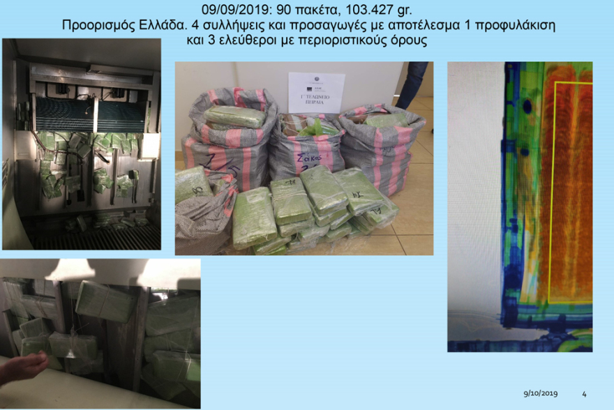 Λιμάνι Πειραιά: 700 κιλά κοκαΐνης σε… φορτίο με μπανάνες