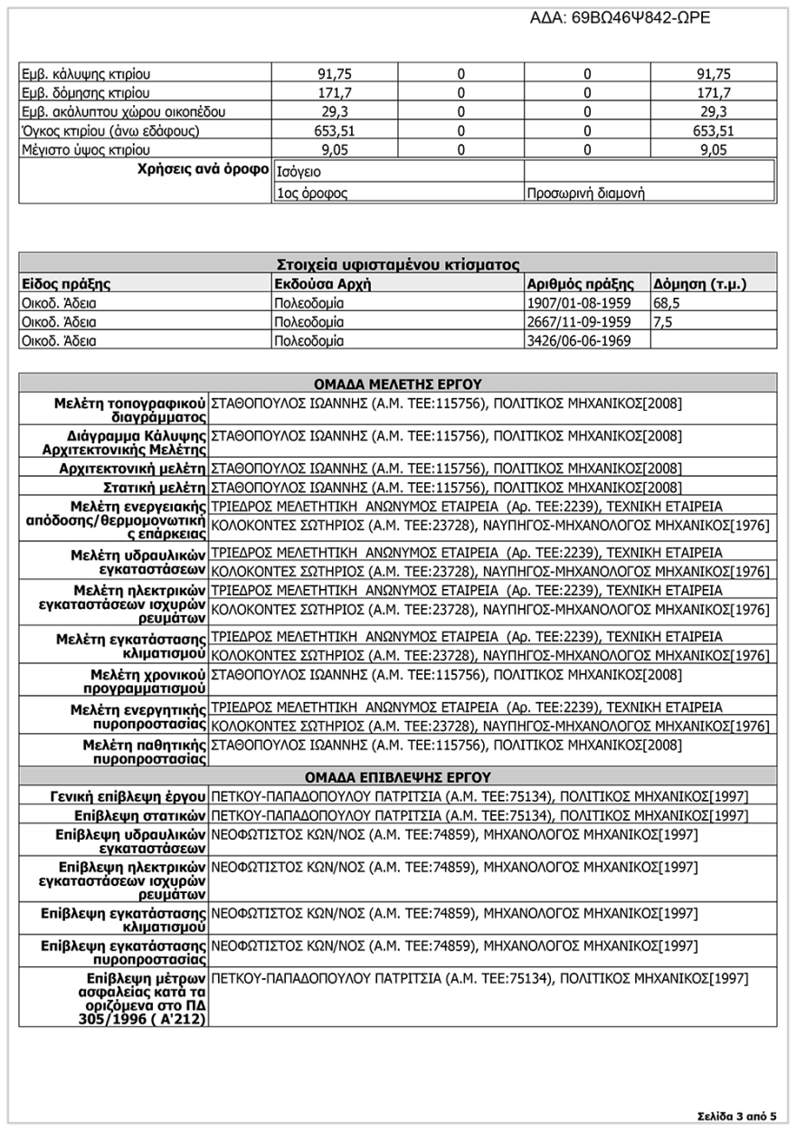 Οι Ενοπλες Δυνάμεις ανακαινίζουν κτίρια για προσφυγόπουλα