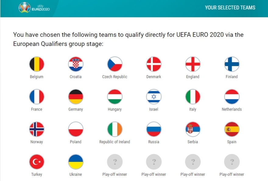 EURO 2020: Το μοναδικό σενάριο πρόκρισης της Εθνικής Ελλάδας