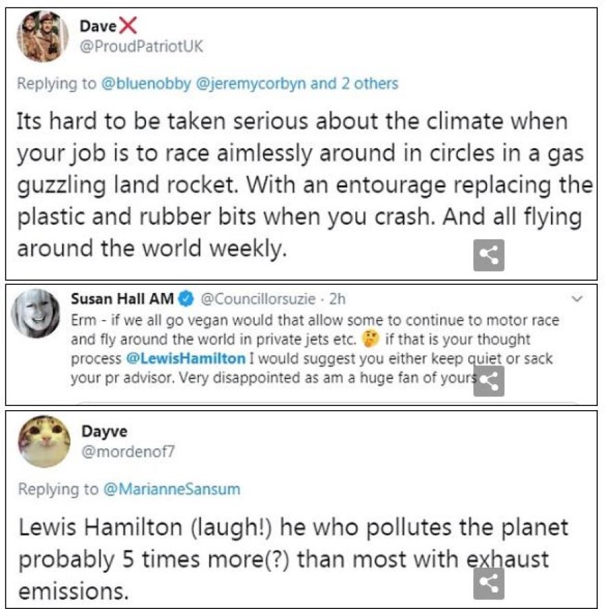 Ο Λιούις Χάμιλτον έγινε «πράσινος»: Μονό η vegan διατροφή θα σώσει τον πλανήτη