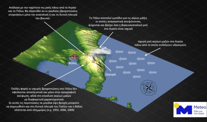 «Πνίγηκε» η Ζαγορά Πηλίου: Βροχοπτώσεις - ρεκόρ μέσα σε 24 ώρες