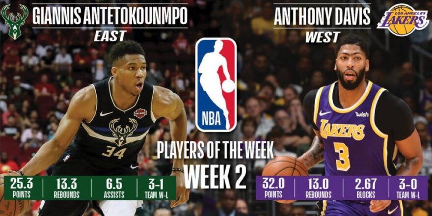 Ο Αντετοκούνμπο παίκτης της εβδομάδας στην Ανατολή