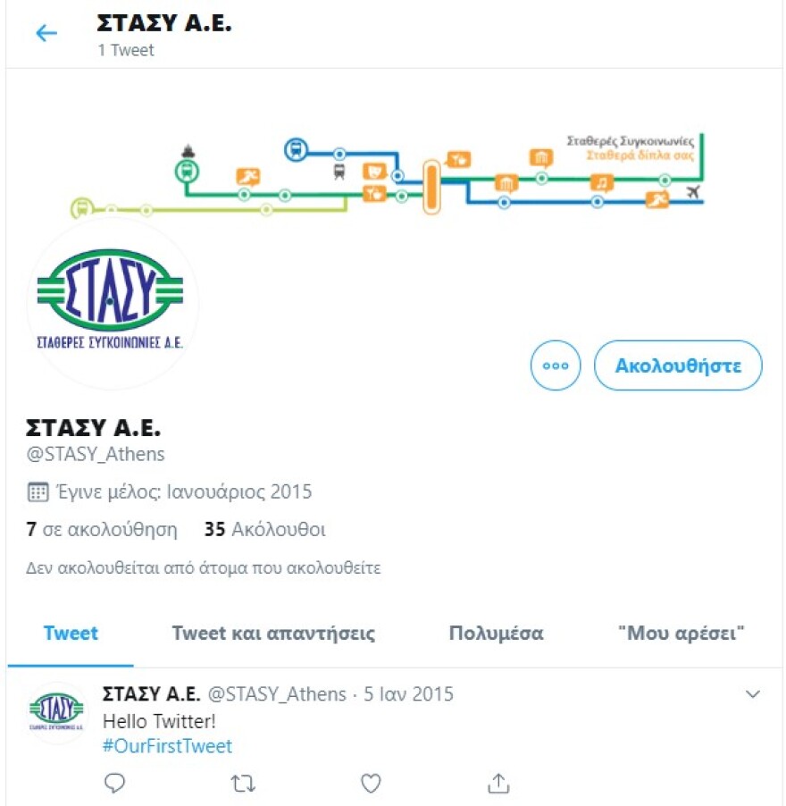 ΣΤΑΣΥ: Η ανάθεση έργου €12.000 για την αναβάθμιση της ιστοσελίδας του οργανισμού που δεν έγινε... ποτέ