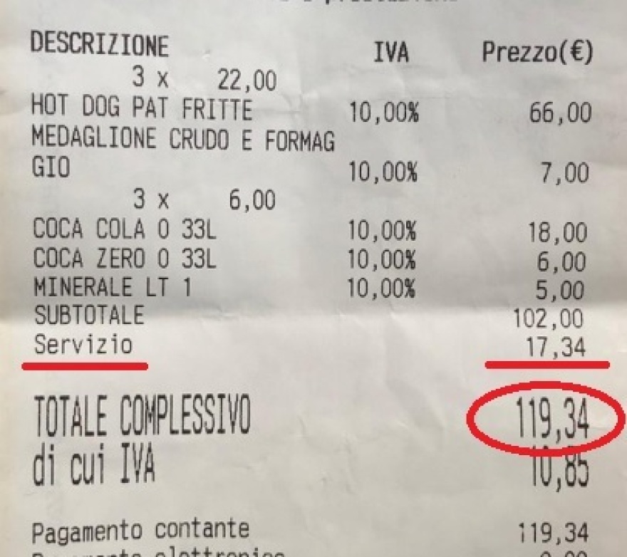Ρώμη: Τουρίστες πλήρωσαν €119,34 (!) για 3 χοτ ντογκ, 1 σάντουιτς, 4 Coca-Cola και 1 νερό