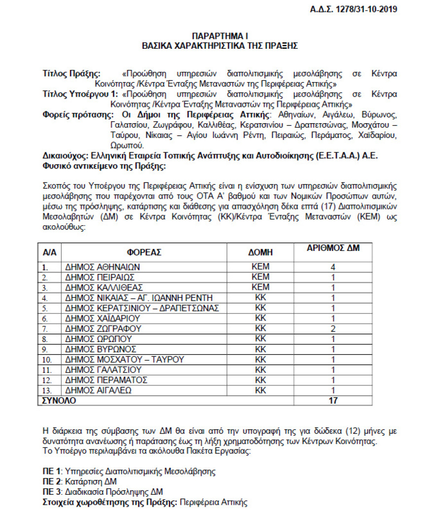 Επάγγελμα... διαπολιτισμικός μεσολαβητής: Προσλήψεις σε 9 δήμους