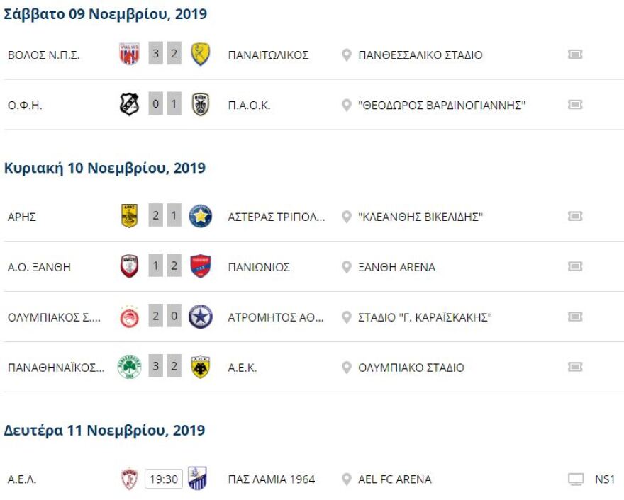 Super League 1: Πρώτος ξανά ο Ολυμπιακός, μεγάλη ανατροπή από τον ΠΑΟ κόντρα στην ΑΕΚ - Όλα τα γκολ