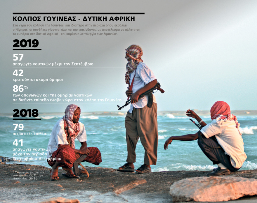 Οι πειρατές της Γουινέας: Η κατάρα του μαύρου μαργαριταριού